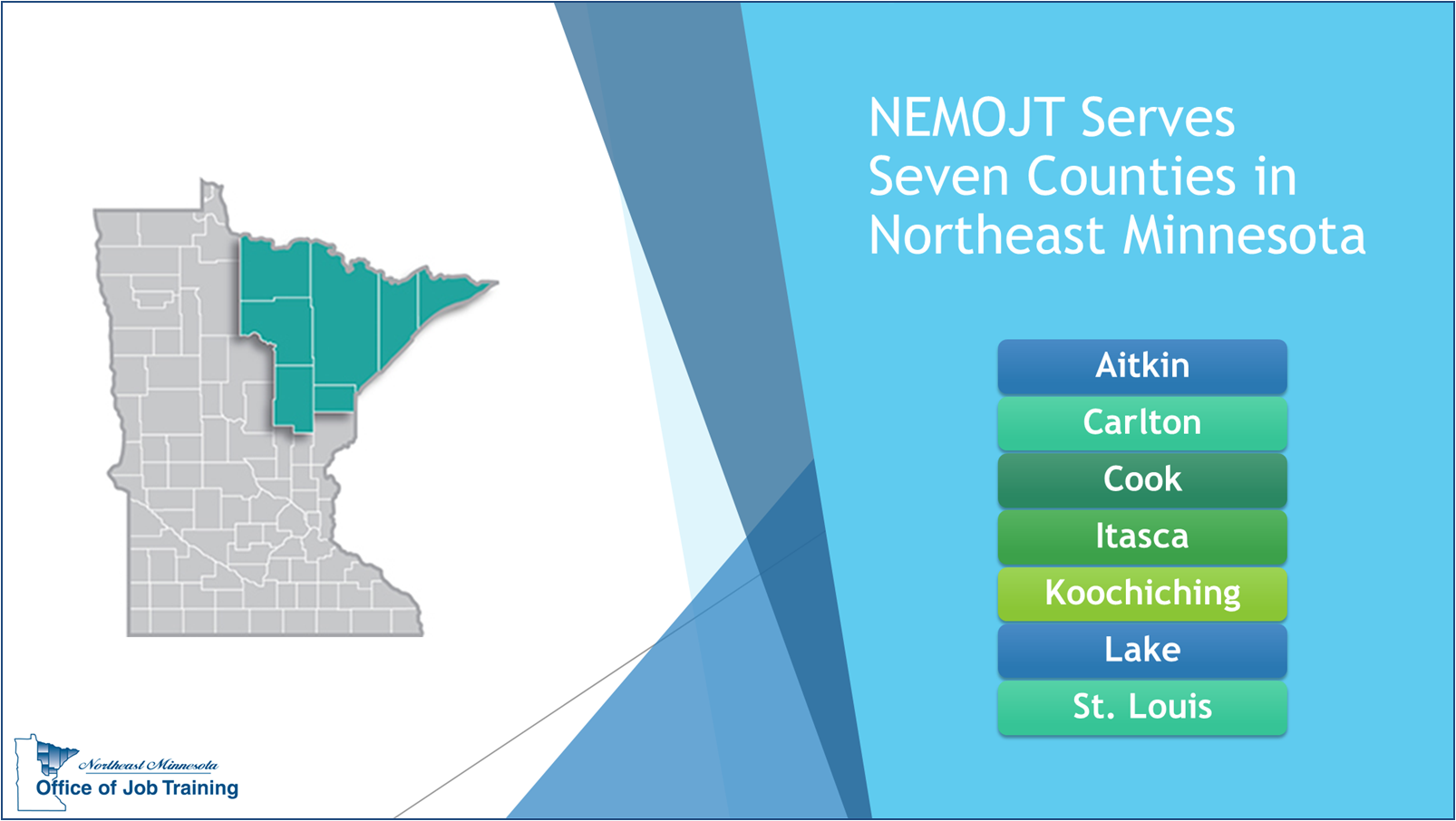 Seven Counties in Northeast Minnesota